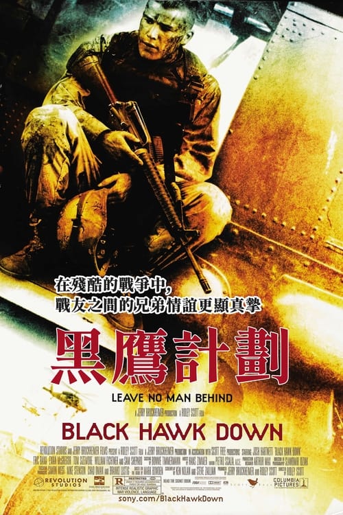 名称：黑鹰坠落 (2001) 4K原盘REMUX 杜比视界 国英双音 特效字幕简介：1992 年，连年的部落战争令东非国家索马里山河破败，民不聊生，由此引发的大饥荒更造成三十万人死亡