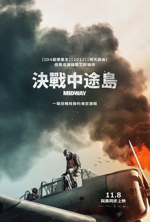 名称：决战中途岛 (2019) 4K原盘REMUX 杜比视界 国英双音 特效字幕  简介：电影讲述的是第二次世界大战太平洋战争重要转折点——中途岛海战：经此一役，日本海军受到“降维打击”，美日海上实力反转，从而扭转了整个太平洋战场的局势